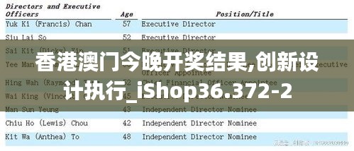香港澳门今晚开奖结果,创新设计执行_iShop36.372-2