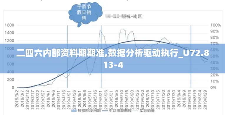 二四六内部资料期期准,数据分析驱动执行_U72.813-4