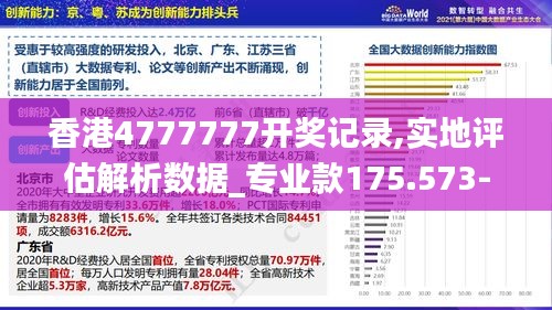 香港4777777开奖记录,实地评估解析数据_专业款175.573-9