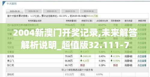 2004新澳门开奖记录,未来解答解析说明_超值版32.111-7