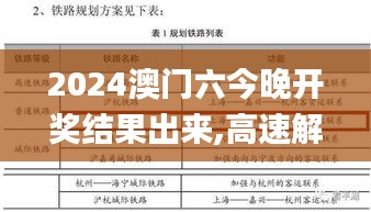 2024澳门六今晚开奖结果出来,高速解析方案响应_尊贵版96.217-1