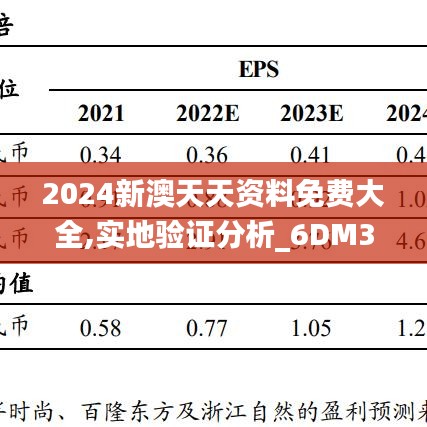 2024新澳天天资料免费大全,实地验证分析_6DM33.792-6