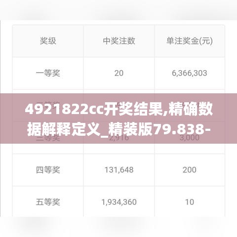 4921822cc开奖结果,精确数据解释定义_精装版79.838-8