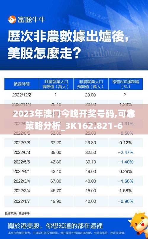 2023年澳门今晚开奖号码,可靠策略分析_3K162.821-6