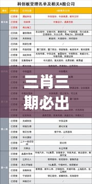 三肖三期必出特马,定性分析说明_app39.319-7