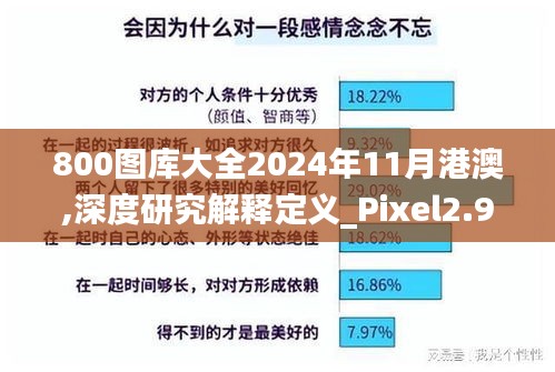 800图库大全2024年11月港澳,深度研究解释定义_Pixel2.973-6