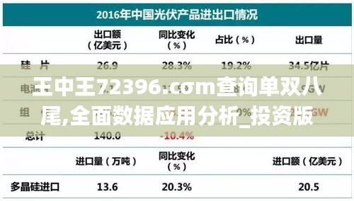 王中王72396.cσm查询单双八尾,全面数据应用分析_投资版17.753-4