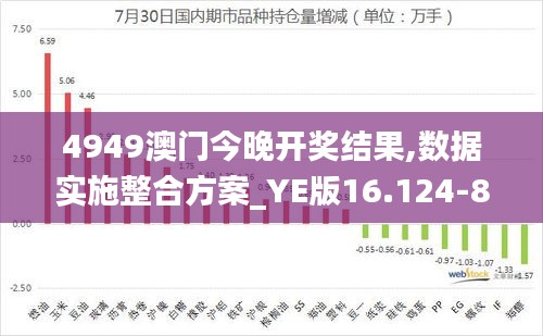 4949澳门今晚开奖结果,数据实施整合方案_YE版16.124-8