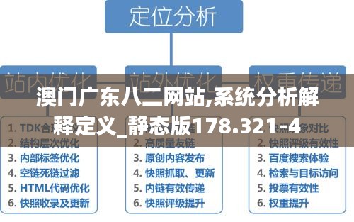 澳门广东八二网站,系统分析解释定义_静态版178.321-4