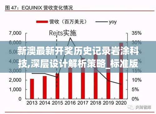 新澳最新开奖历史记录岩涂科技,深层设计解析策略_标准版86.865-1