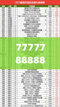 7777788888精准跑狗图正版,实证数据分析_BCP88.265趣味版