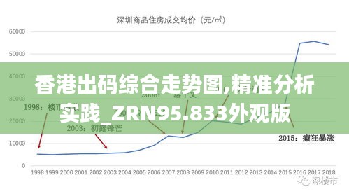 香港出码综合走势图,精准分析实践_ZRN95.833外观版