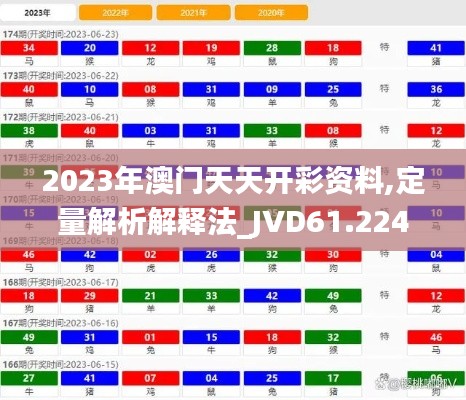 2023年澳门天天开彩资料,定量解析解释法_JVD61.224精致版