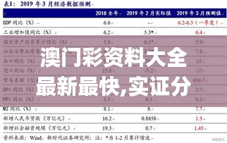 澳门彩资料大全最新最快,实证分析细明数据_TIU41.184经典版