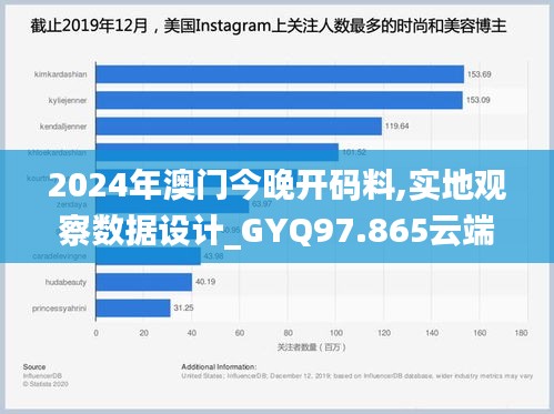 2024年澳门今晚开码料,实地观察数据设计_GYQ97.865云端共享版