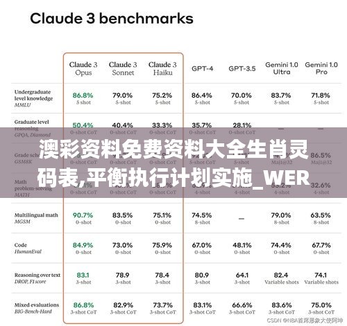 澳彩资料免费资料大全生肖灵码表,平衡执行计划实施_WER73.116轻奢版