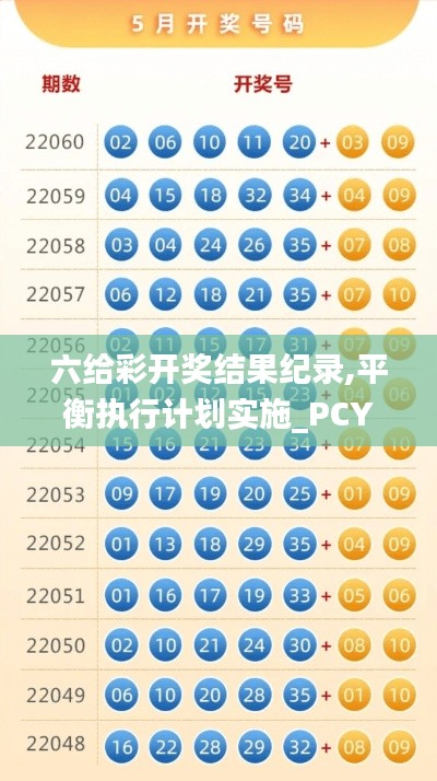 六给彩开奖结果纪录,平衡执行计划实施_PCY33.653高配版