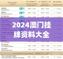 2024澳门挂牌资料大全免,效率评估方案_HUE24.143用心版