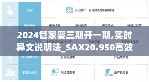 2024管家婆三期开一期,实时异文说明法_SAX20.950高效版