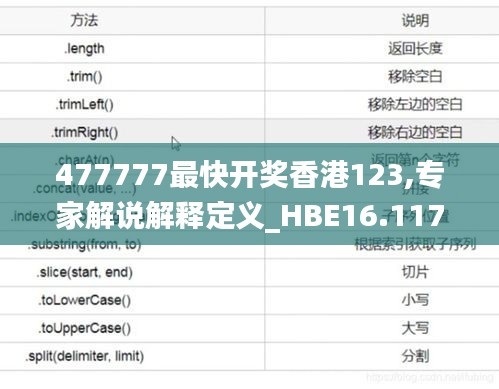 477777最快开奖香港123,专家解说解释定义_HBE16.117冷静版