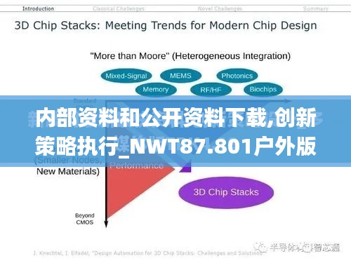 内部资料和公开资料下载,创新策略执行_NWT87.801户外版