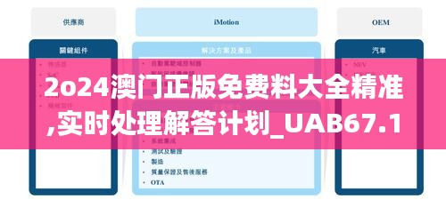 2o24澳门正版免费料大全精准,实时处理解答计划_UAB67.101启动版