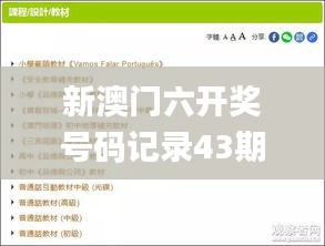 新澳门六开奖号码记录43期,科学技术史_XZA84.272传达版