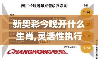 新奥彩今晚开什么生肖,灵活性执行方案_FDA89.115多媒体版