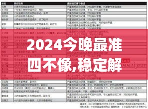 2024今晚最准四不像,稳定解析策略_MT48.823-7