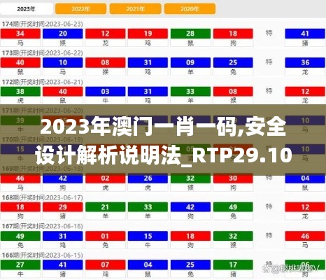 2023年澳门一肖一码,安全设计解析说明法_RTP29.105品味版