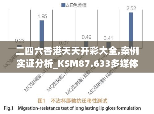 二四六香港天天开彩大全,案例实证分析_KSM87.633多媒体版