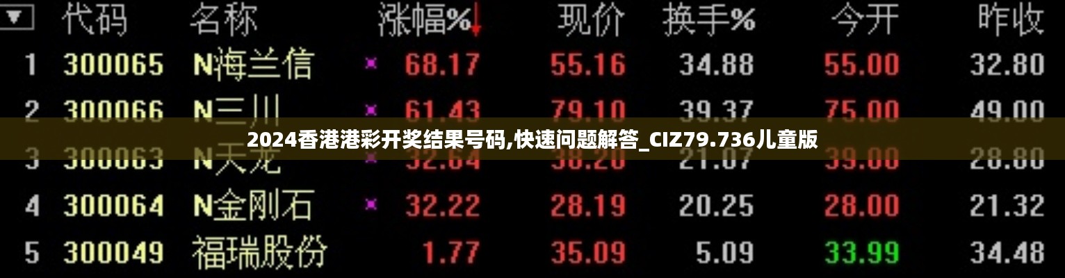 2024香港港彩开奖结果号码,快速问题解答_CIZ79.736儿童版