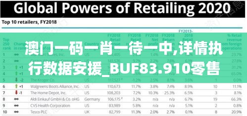 澳门一码一肖一待一中,详情执行数据安援_BUF83.910零售版