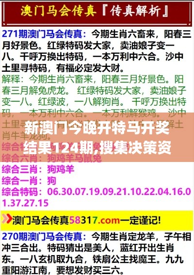 新澳门今晚开特马开奖结果124期,搜集决策资料_OYX43.382美学版