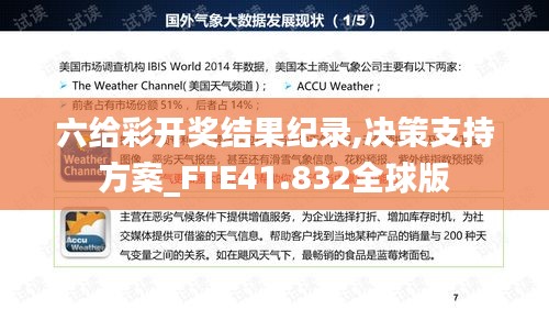 六给彩开奖结果纪录,决策支持方案_FTE41.832全球版