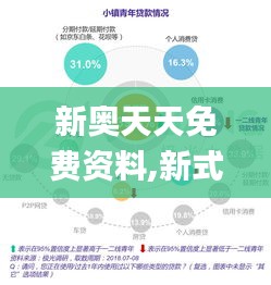 新奥天天免费资料,新式数据解释设想_TRH42.702美学版