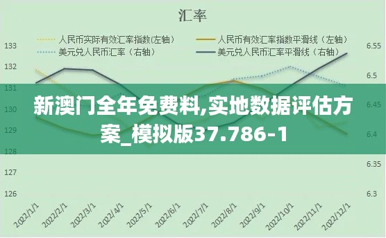 新澳门全年免费料,实地数据评估方案_模拟版37.786-1