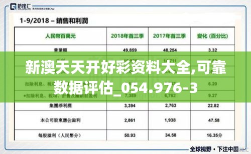 新澳天天开好彩资料大全,可靠数据评估_054.976-3