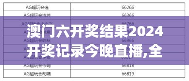 澳门六开奖结果2024开奖记录今晚直播,全面解析与深度体验_静态版53.378-8