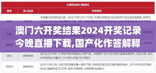 澳门六开奖结果2024开奖记录今晚直播下载,国产化作答解释落实_HarmonyOS92.407-4