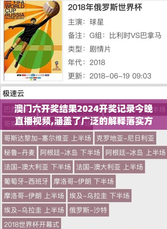 澳门六开奖结果2024开奖记录今晚直播视频,涵盖了广泛的解释落实方法_iShop38.895-8