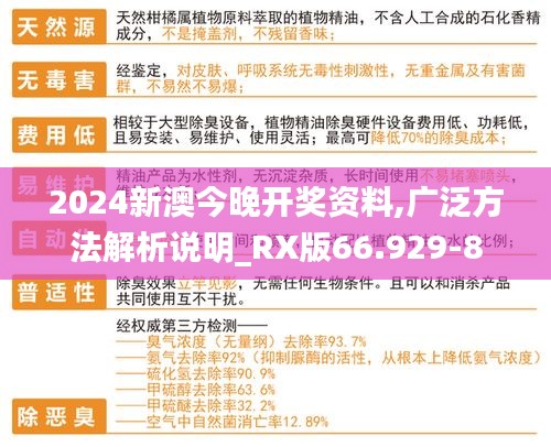 2024新澳今晚开奖资料,广泛方法解析说明_RX版66.929-8