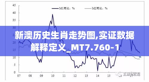 新澳历史生肖走势图,实证数据解释定义_MT7.760-1