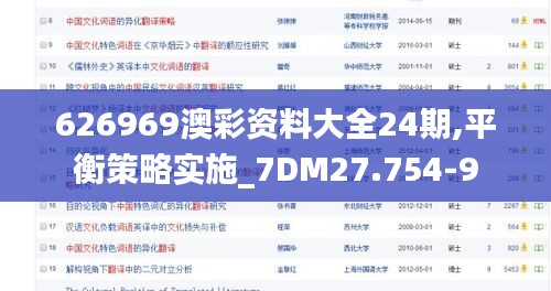 626969澳彩资料大全24期,平衡策略实施_7DM27.754-9