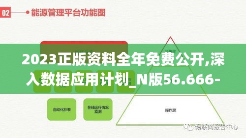 2023正版资料全年免费公开,深入数据应用计划_N版56.666-2