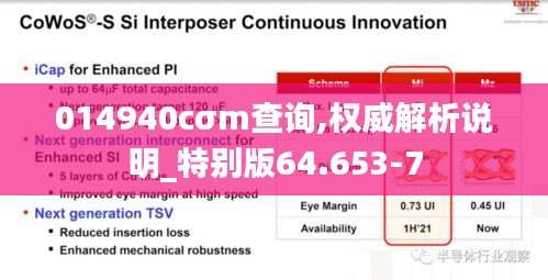 014940cσm查询,权威解析说明_特别版64.653-7