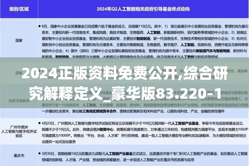 2024正版资料免费公开,综合研究解释定义_豪华版83.220-1