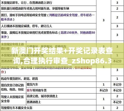 新澳门开奖结果+开奖记录表查询,合理执行审查_zShop86.355-8