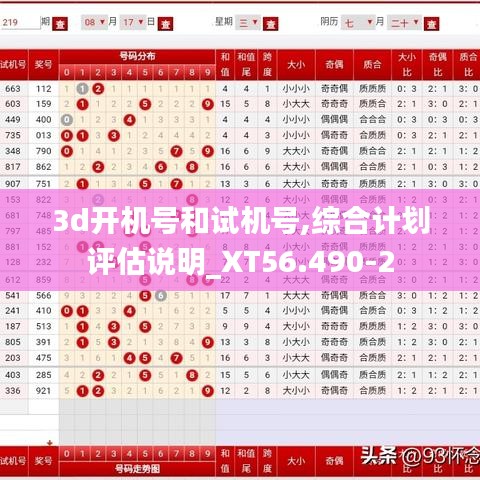 3d开机号和试机号,综合计划评估说明_XT56.490-2