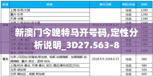 新澳门今晚特马开号码,定性分析说明_3D27.563-8